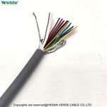 12-aderige aluminiumfolie afgeschermde kabel