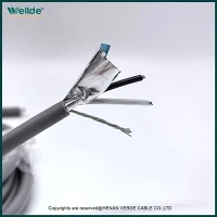 18AWG PVC flexibele afgeschermde kabel